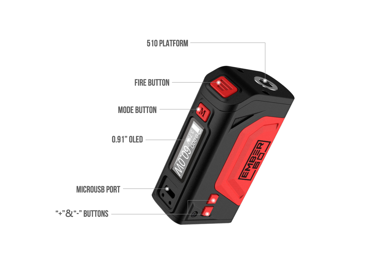 Dovpo Ember TC Box Mod Overview